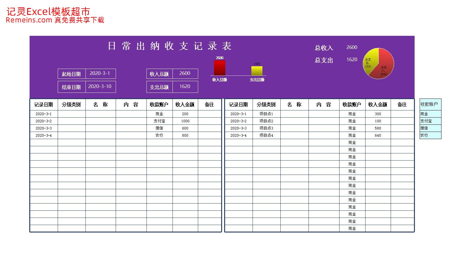 日 常 出 纳 收 支 记 录 表.xlsx